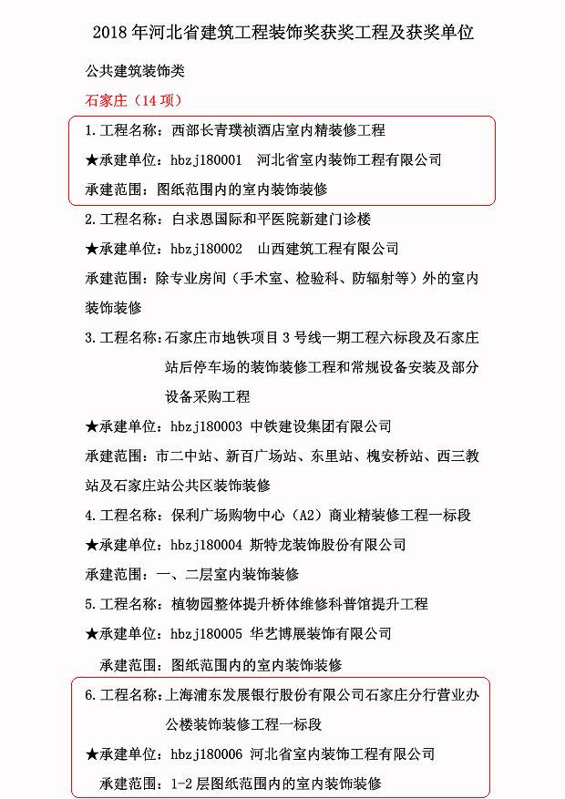 頁(yè)面提取自－附件：2018年河北省建筑工程裝飾獎(jiǎng)獲獎(jiǎng)工程及獲獎(jiǎng)單位1.JPG